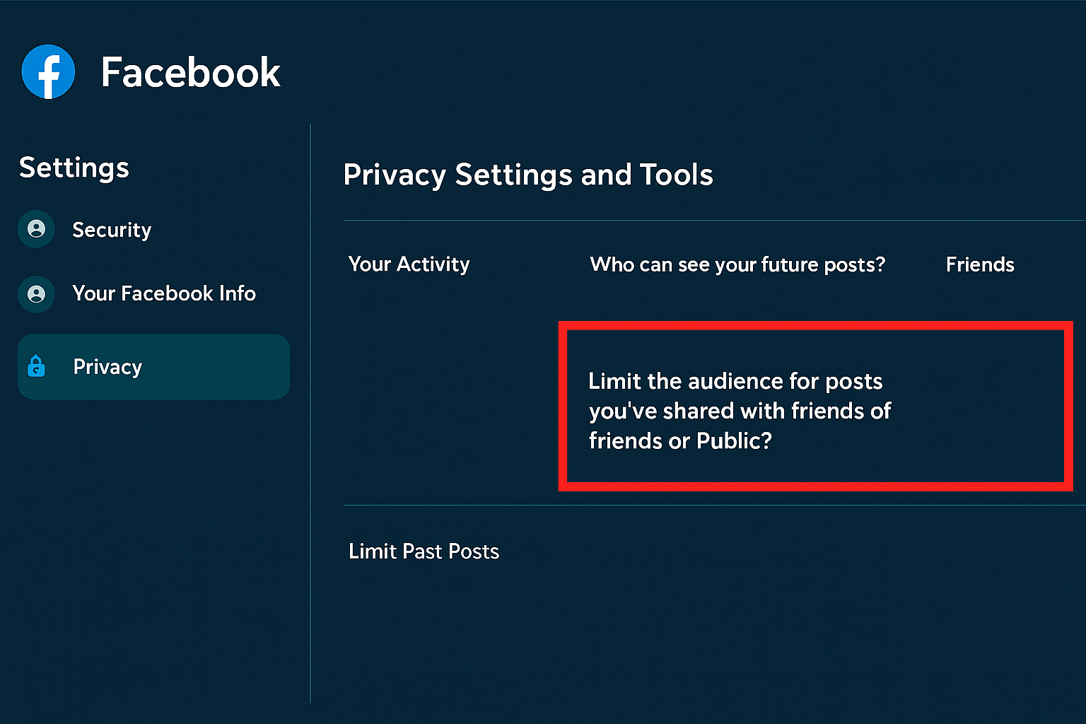 Facebook privacy changes in 2025