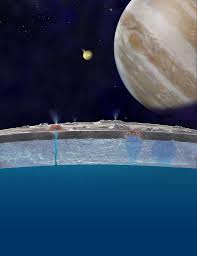 Europa Moon Ocean