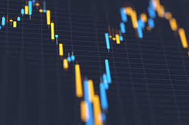 Stock Market Forecast 2025