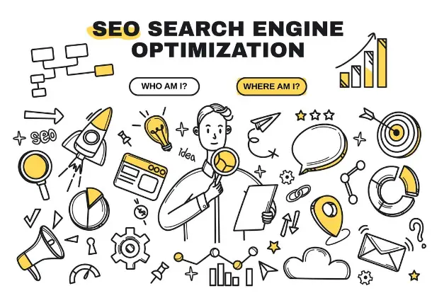 fully managed seo Services